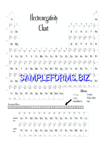Electronegativity Chart 2 pdf free
